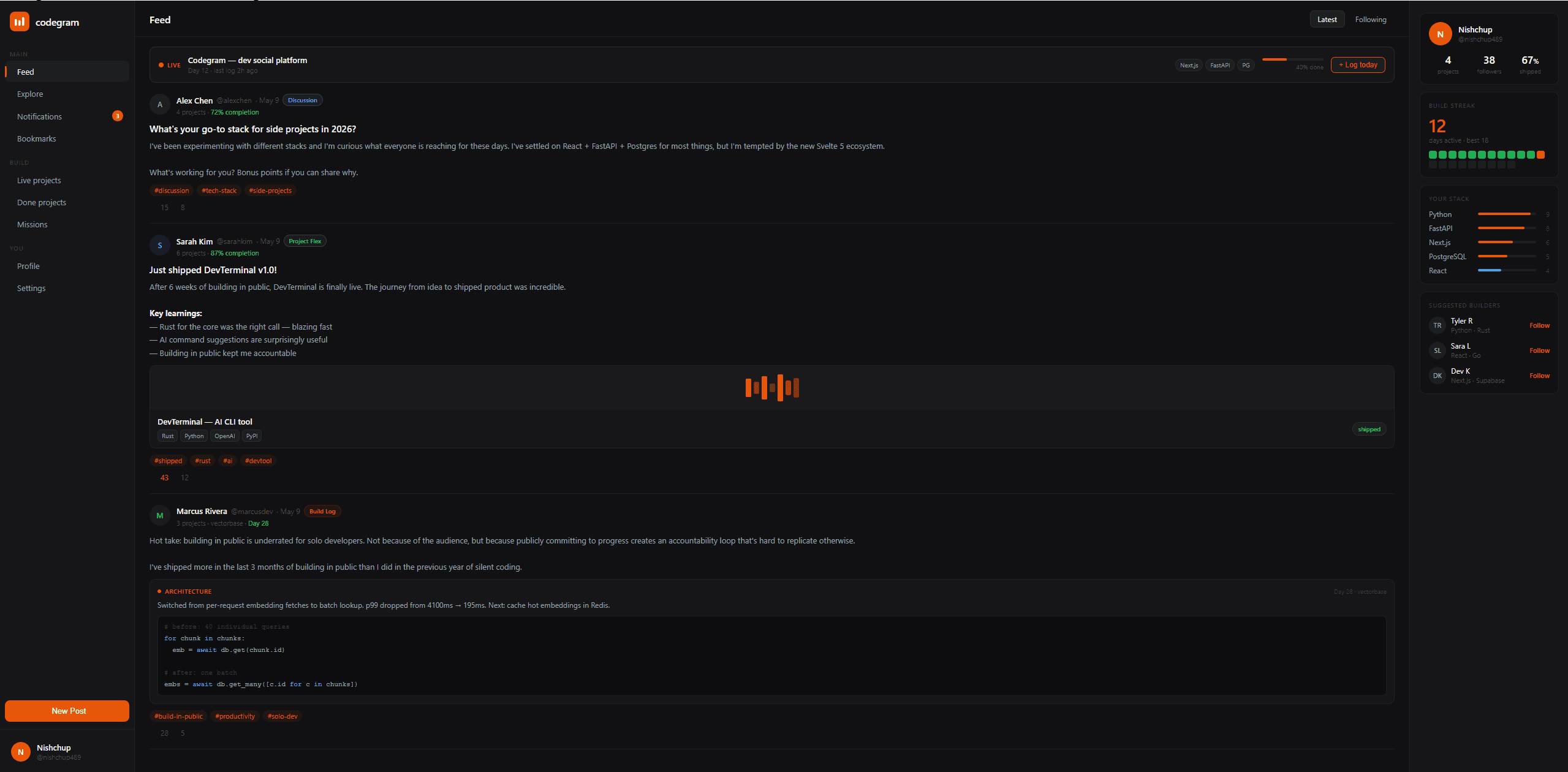 DevManiac dashboard